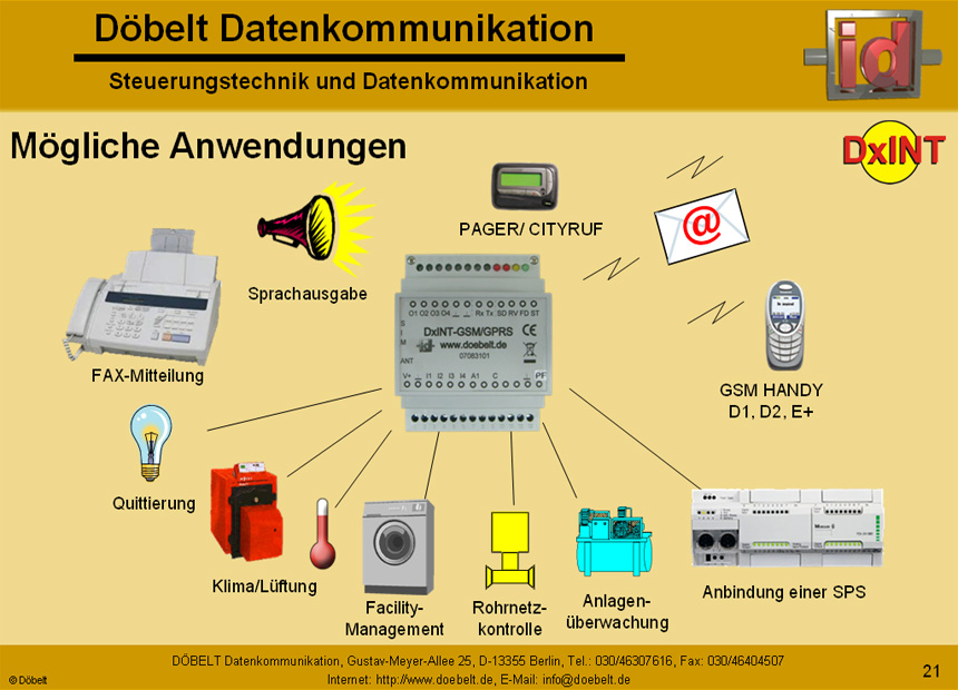 D�belt Datenkommunikation - Produktpr�sentation: dxint - Folie 21